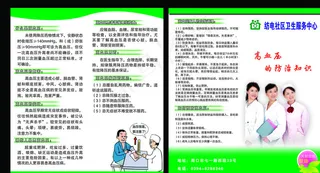 高血压防治知识图片