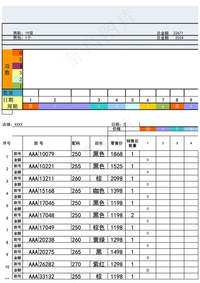 商品库存明细