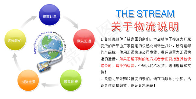 淘宝物流说明详情页面psd模版下载