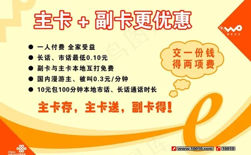 主卡 副卡更优惠图片