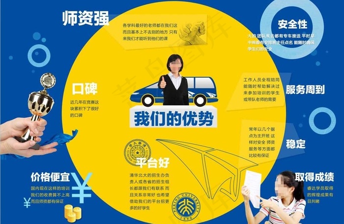 教育三折页图片psd模版下载