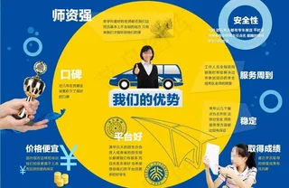 教育三折页图片