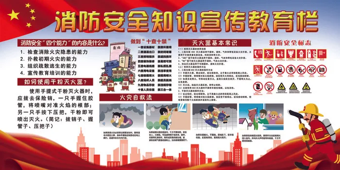 2018年免费消防安全日展板设计模...(7087X3543(DPI:150))psd模版下载