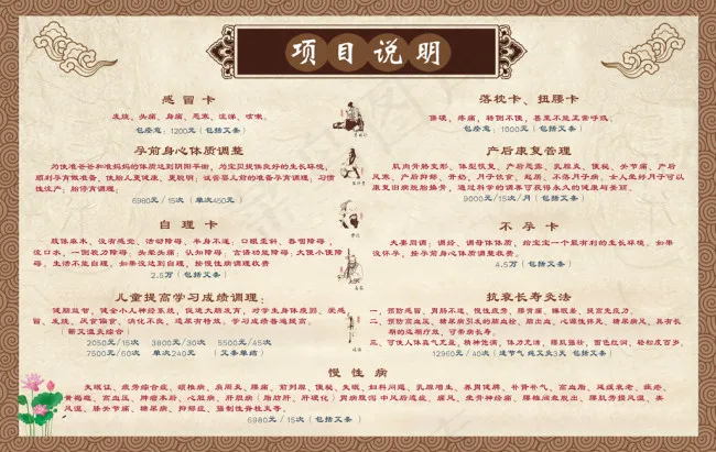 艾灸养生项目说明psd模版下载