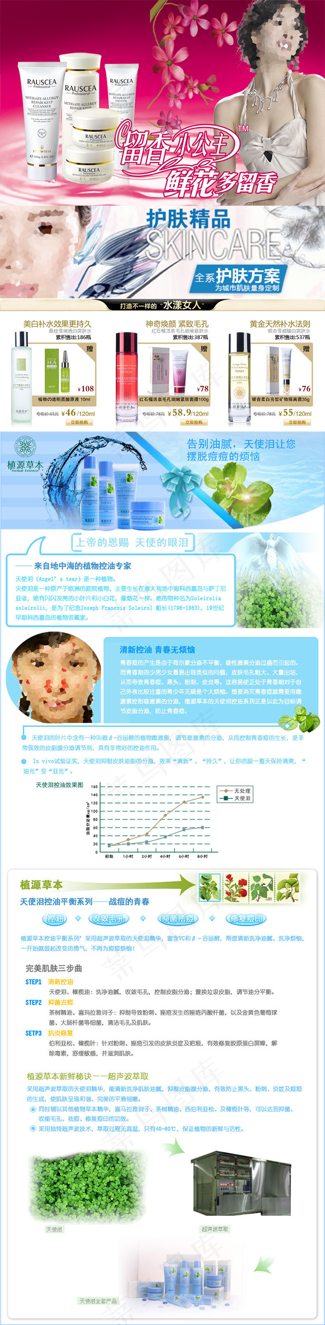 化妆品详情页psd模版下载