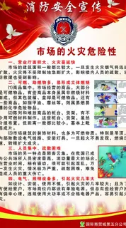 消防安全宣传图片