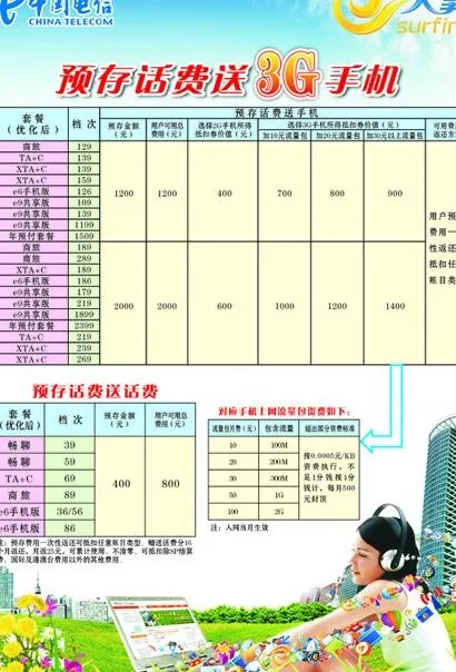 电信海报图片cdr矢量模版下载