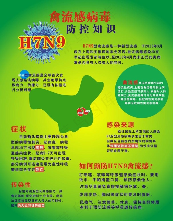 禽流感防控cdr矢量模版下载