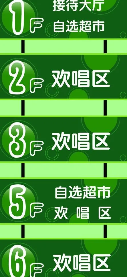 楼层指示图图片psd模版下载