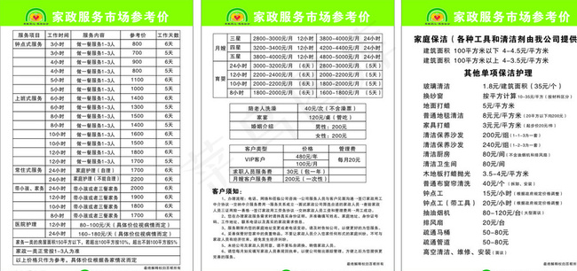 家政服务图片cdr矢量模版下载