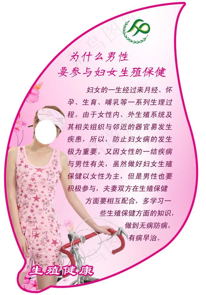 生殖版面图片