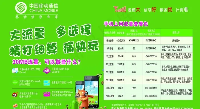 移动大流量 多选择图片psd模版下载