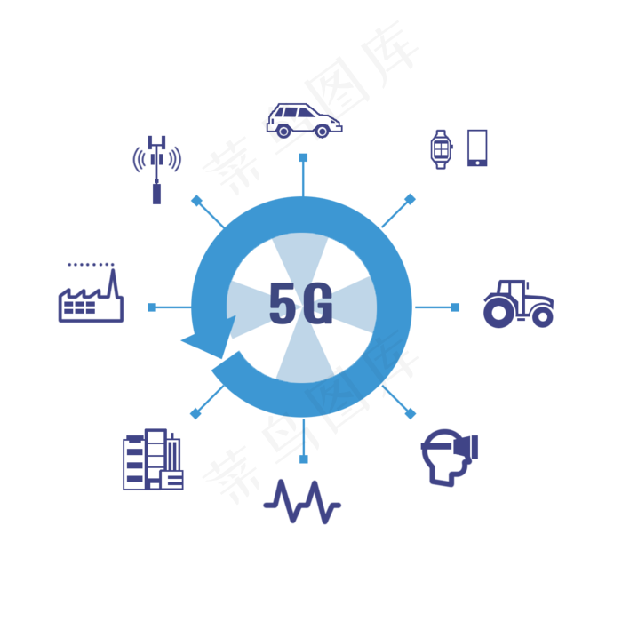 智能科技5G共享时代,免抠元素