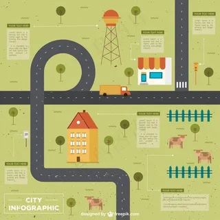 平坦的道路信息图表