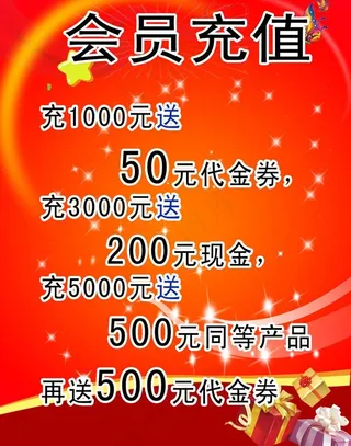 会员充值图片