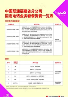 电话资费图片
