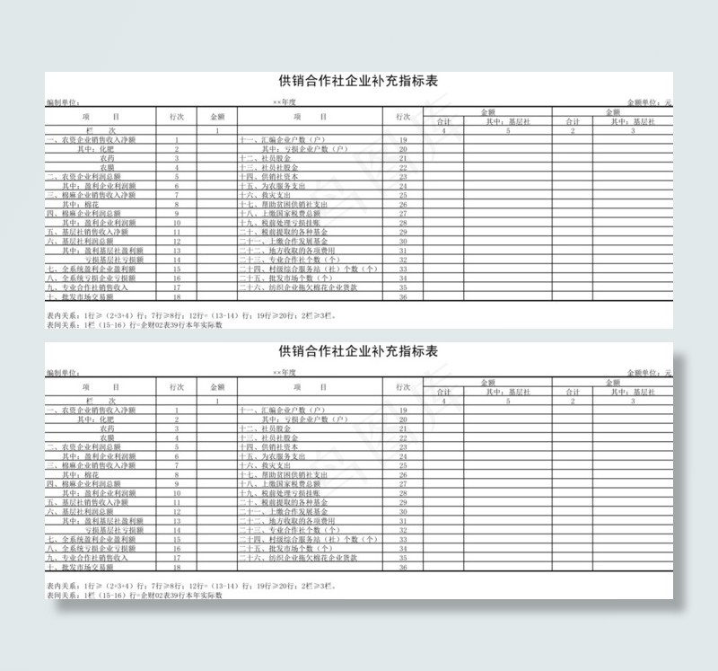 供销合作社企业补充指标表