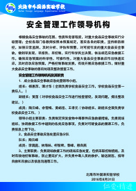 安全管理工作领导机构cdr矢量模版下载