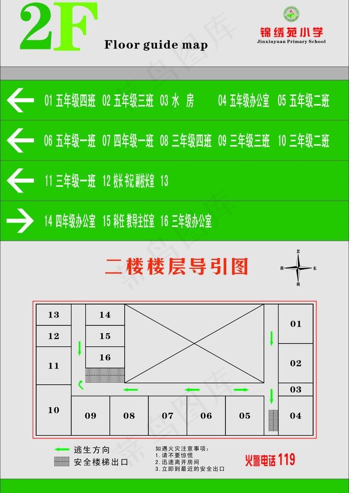 导引 楼层牌图片cdr矢量模版下载