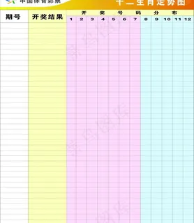 体彩十二生肖走势图图片