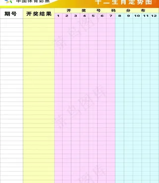 体彩十二生肖走势图图片