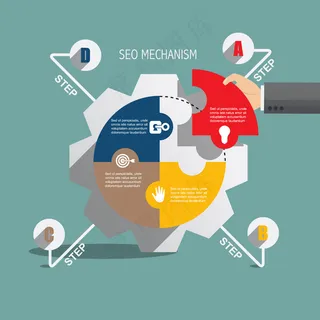 抽象EPS矢量信息图表