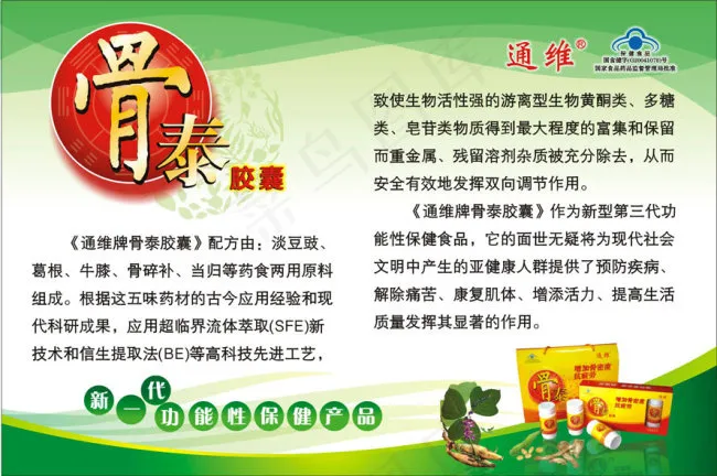 药品宣传海报cdr矢量模版下载