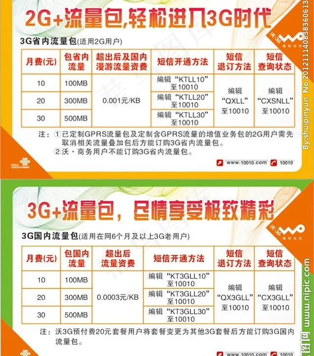3g流量包卡片图片cdr矢量模版下载