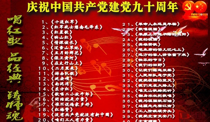 庆祝中国共产党建党九十周年图片psd模版下载