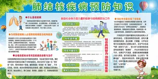 肺结核疾病防治宣传栏展板
