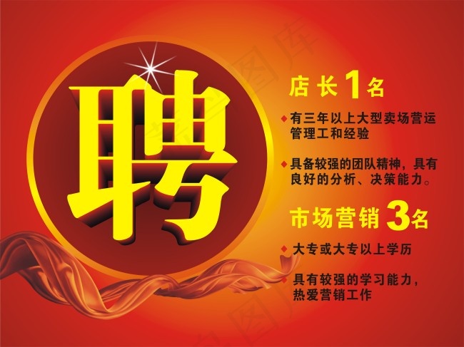 招聘cdr矢量模版下载