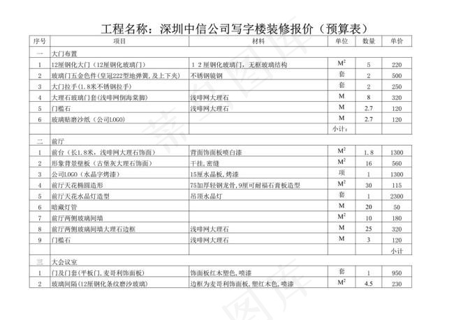 深圳中信公司写字楼装修报价(预算表...