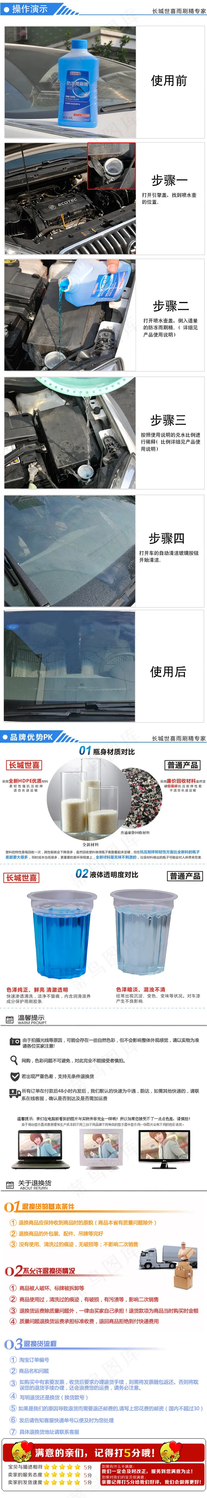 淘宝详情页模版