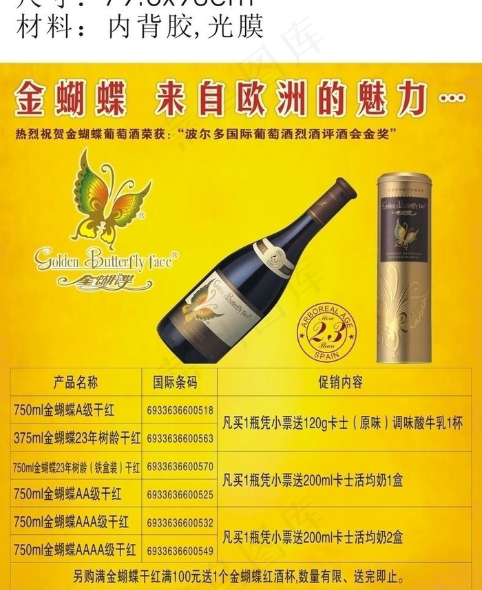 金蝴蝶红酒图片cdr矢量模版下载