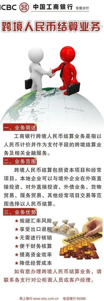 跨境人民币结算业务图片cdr矢量模版下载
