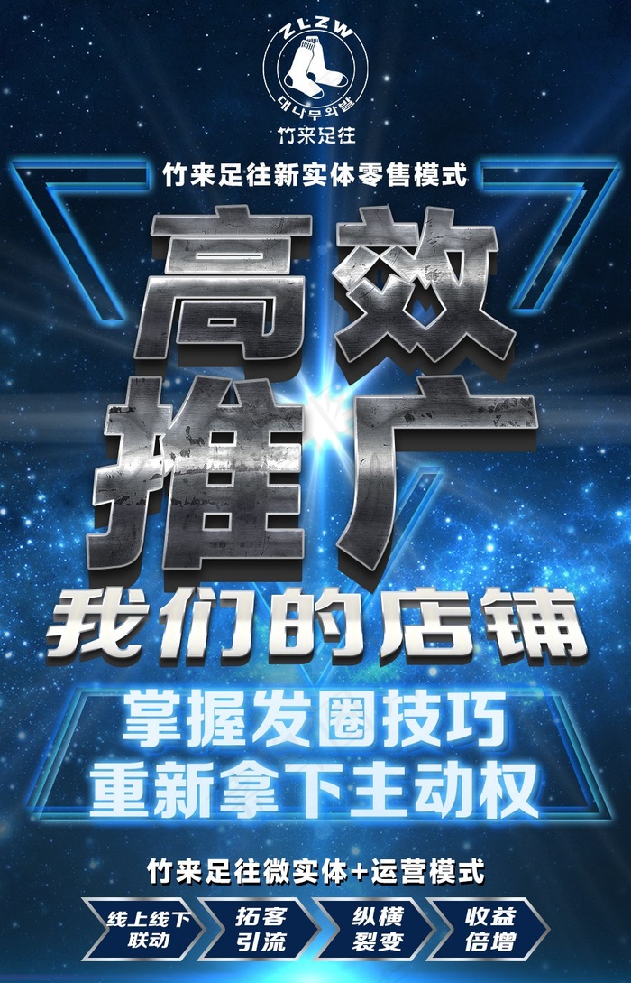 高效推广正能量微信海报