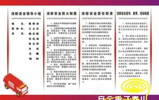 消防制度图片