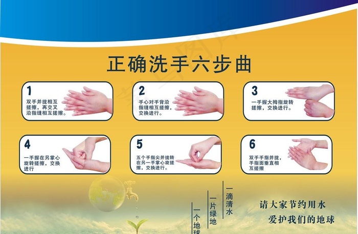 正确洗手六步曲图片cdr矢量模版下载