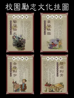 校园励志文化挂图