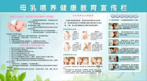 母乳喂养健康教育宣传栏