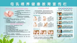 母乳喂养健康教育宣传栏