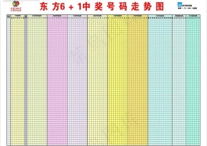 *东方6 1图片