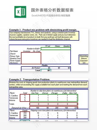 国外表格分析数据报表