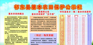 基本农田保护公示栏图片