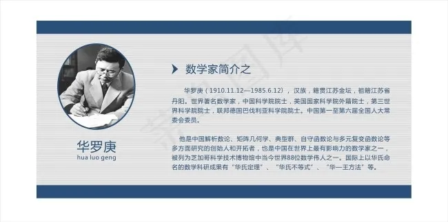 华罗庚简介cdr矢量模版下载
