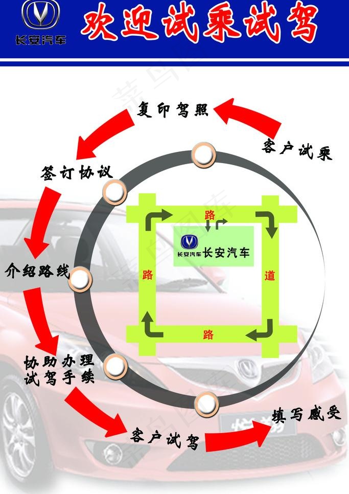 试乘试驾路线图图片(4724X7087(DPI:150))psd模版下载