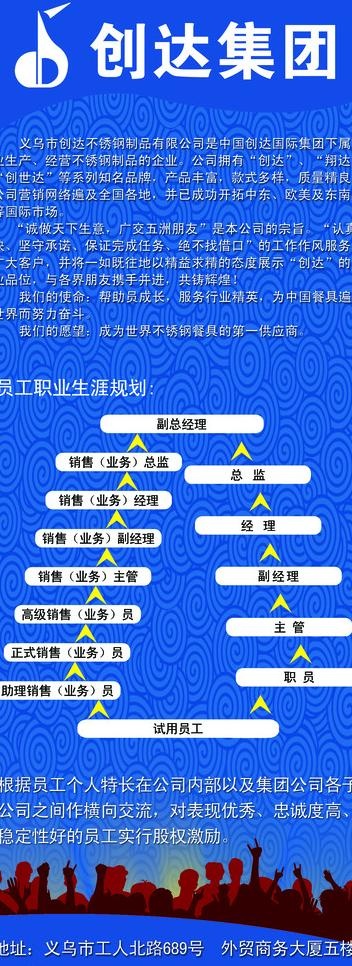 公司易拉宝图片(2268X5669(DPI:72))psd模版下载
