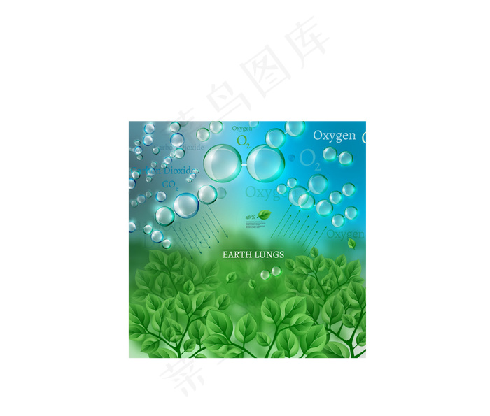 环境保护与水泡-9eps,ai矢量模版下载