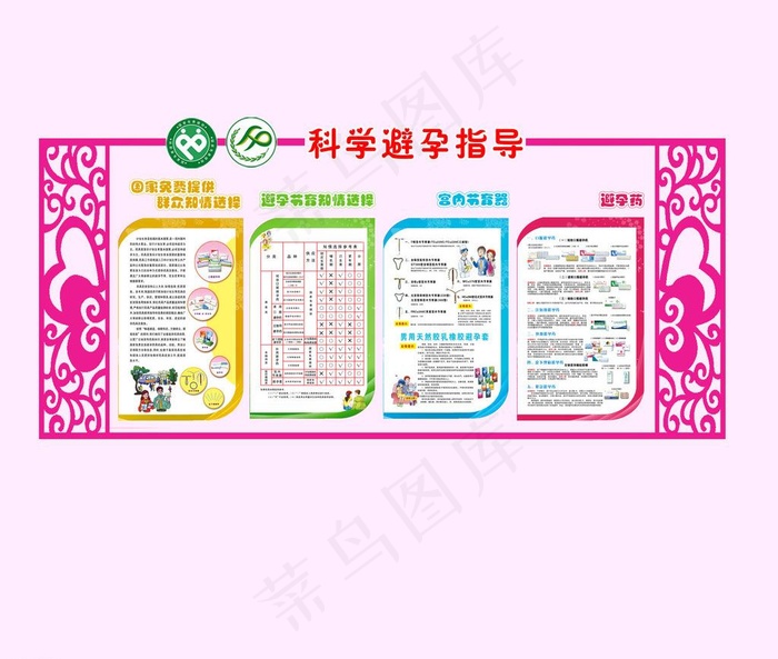 科学避孕指导图片psd模版下载