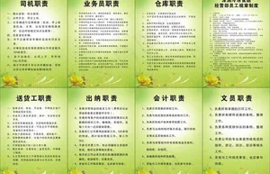 津润制度牌图片